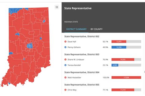 indiana fansly|62